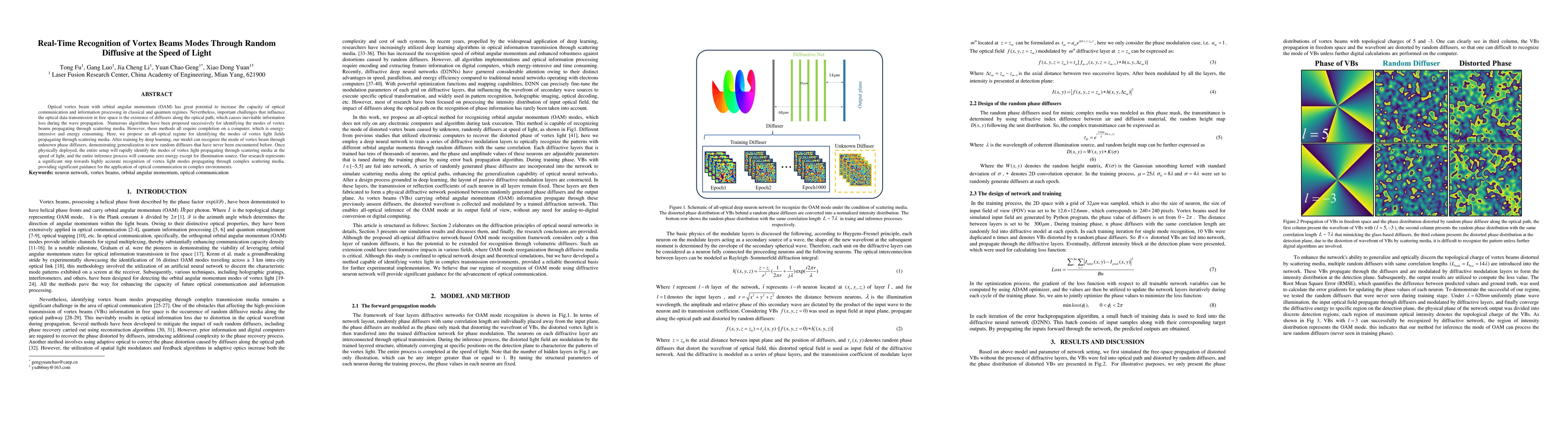 Thumbnail for Real-Time Recognition of Vortex Beams Modes Through Random Diffusive at
  the Speed of Light