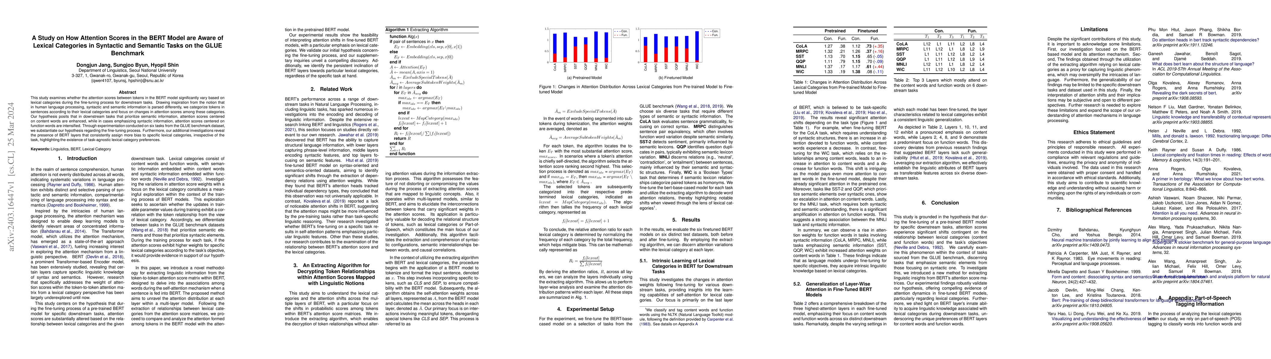 Thumbnail for A Study on How Attention Scores in the BERT Model are Aware of Lexical
  Categories in Syntactic and Semantic Tasks on the GLUE Benchmark