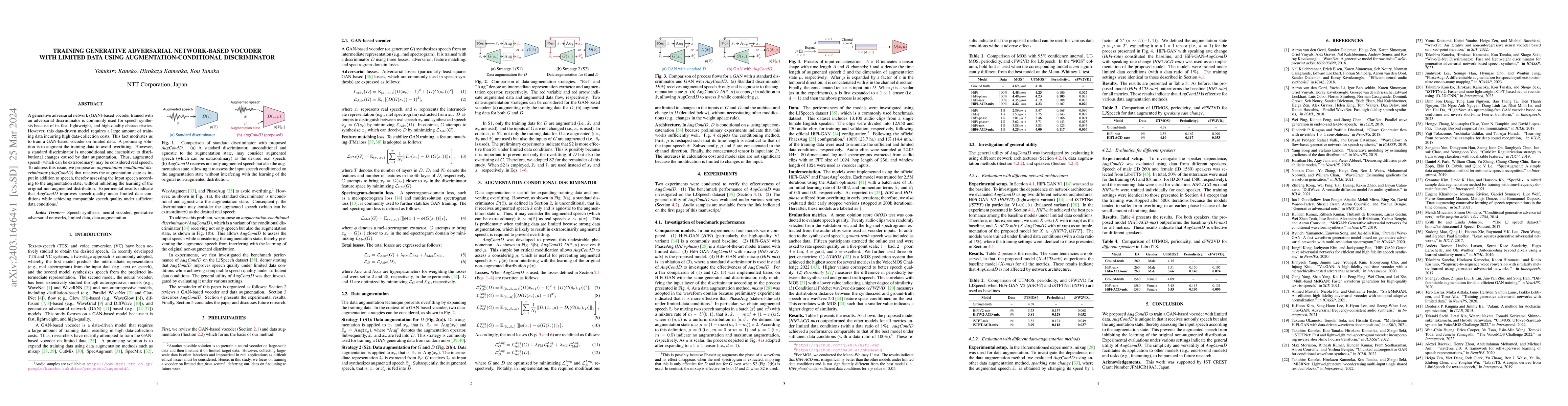 Thumbnail for Training Generative Adversarial Network-Based Vocoder with Limited Data
  Using Augmentation-Conditional Discriminator