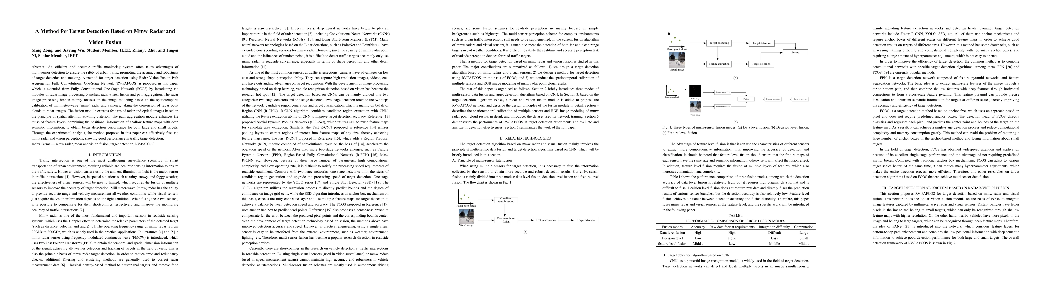 Thumbnail for A Method for Target Detection Based on Mmw Radar and Vision Fusion
