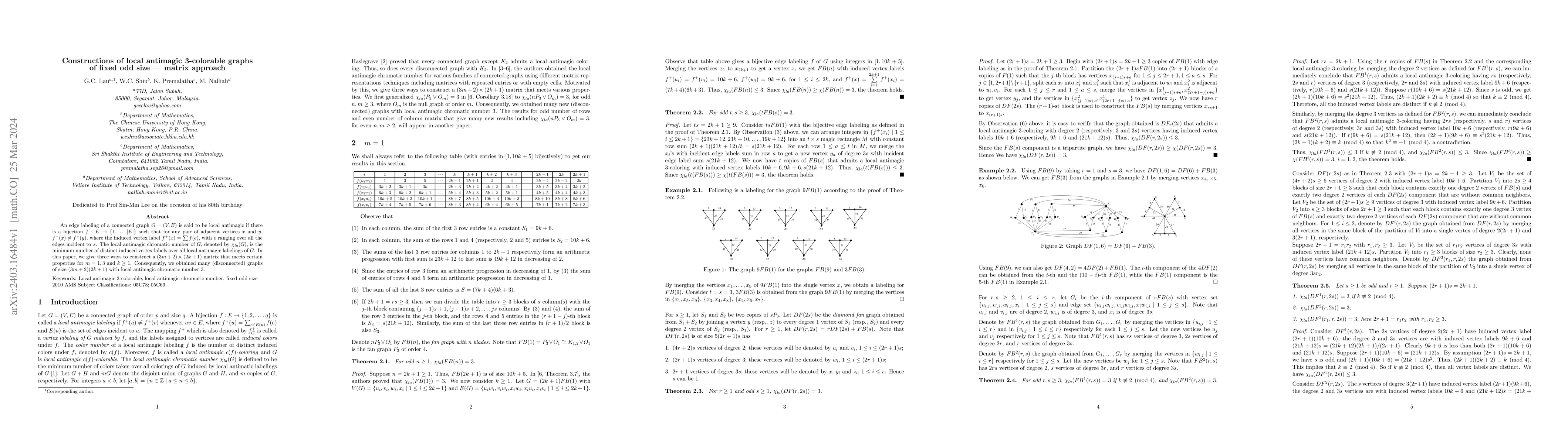 Thumbnail for Constructions of local antimagic 3-colorable graphs of fixed odd size |
  matrix approach