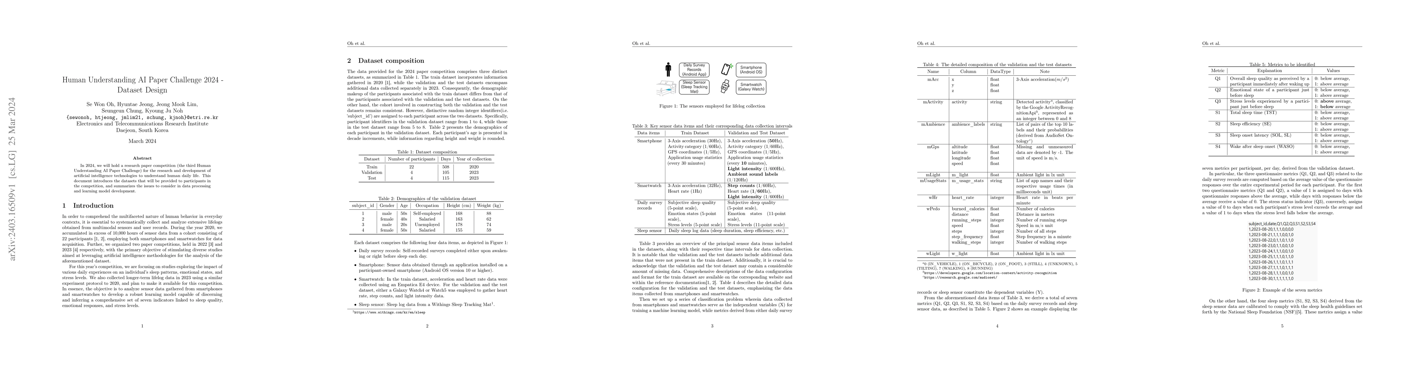 Thumbnail for Human Understanding AI Paper Challenge 2024 -- Dataset Design