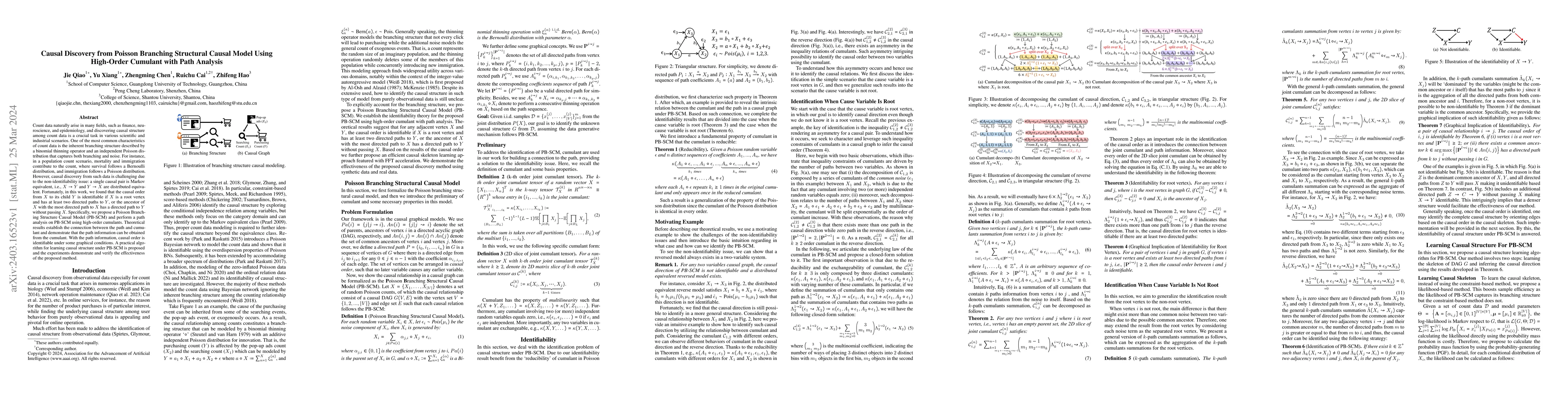 Thumbnail for Causal Discovery from Poisson Branching Structural Causal Model Using
  High-Order Cumulant with Path Analysis