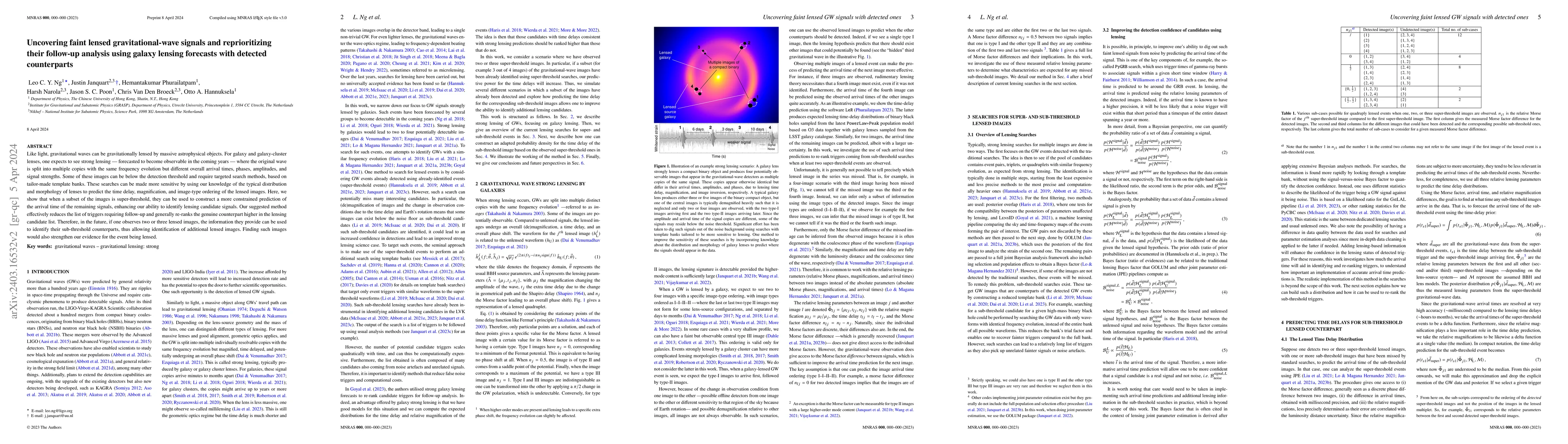 Thumbnail for Uncovering faint lensed gravitational-wave signals and reprioritizing
  their follow-up analysis using galaxy lensing forecasts with detected
  counterparts
