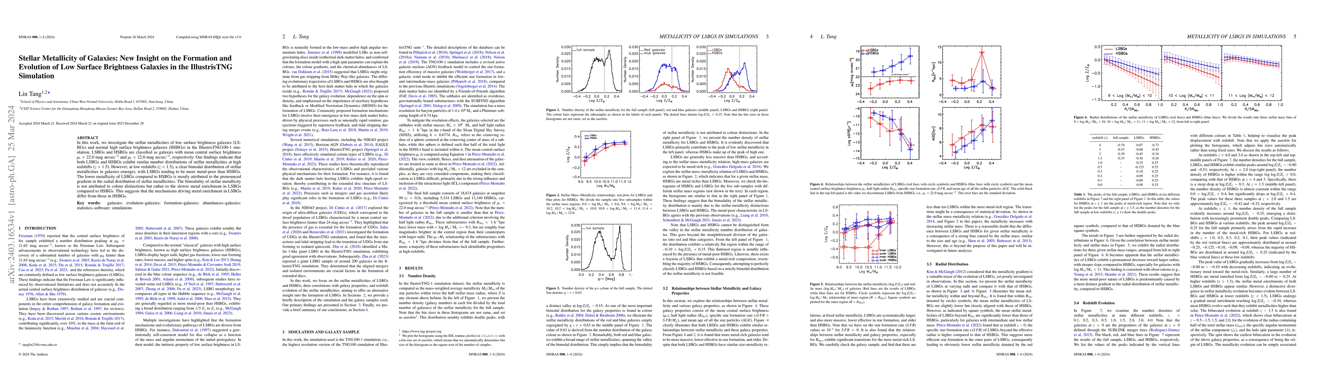 Thumbnail for Stellar Metallicity of Galaxies: New Insight on the Formation and
  Evolution of Low Surface Brightness Galaxies in the IllustrisTNG Simulation