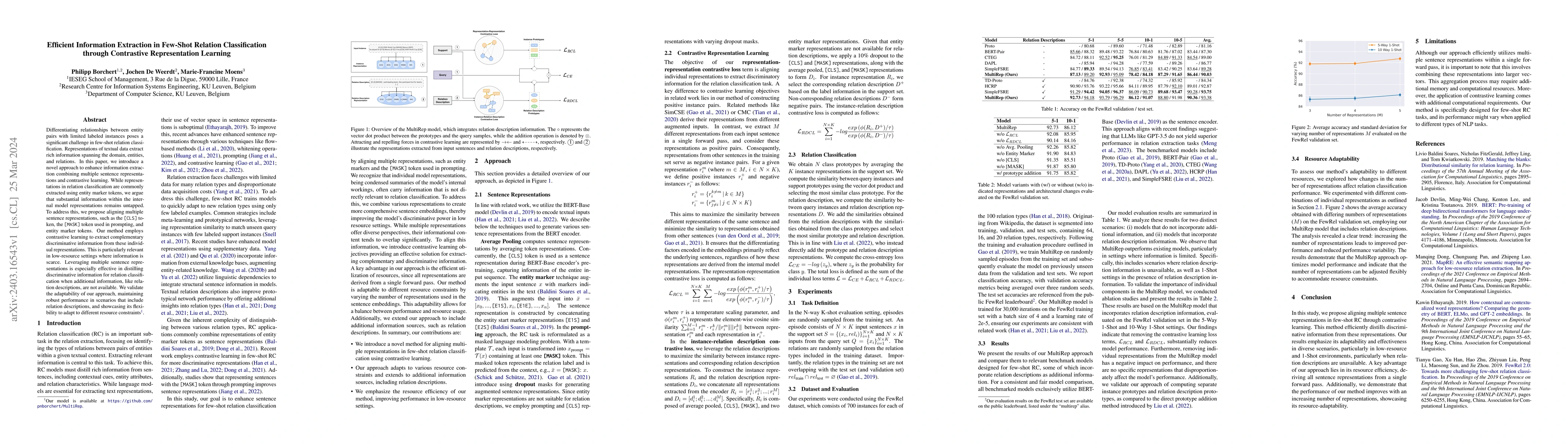 Thumbnail for Efficient Information Extraction in Few-Shot Relation Classification
  through Contrastive Representation Learning