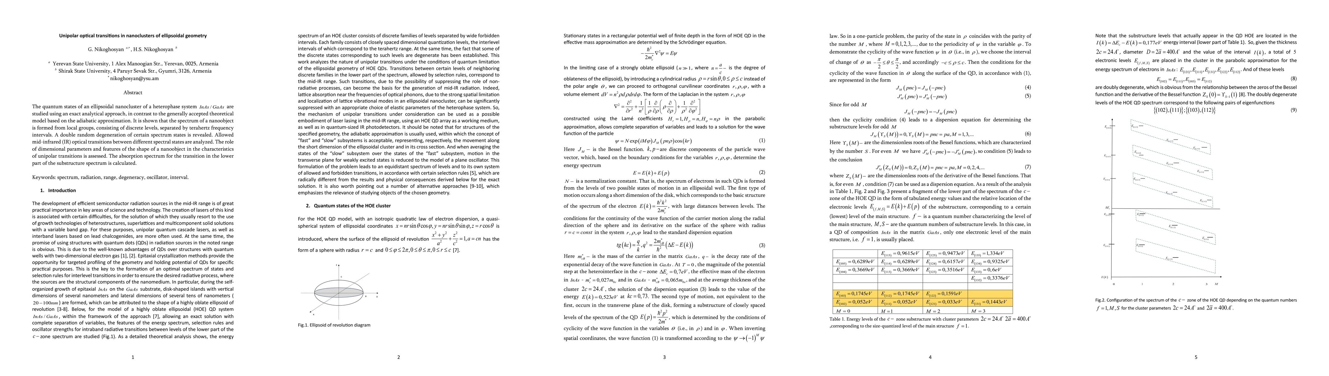 Thumbnail for Unipolar opical transitons in nanoclusters of ellipsoidal geometry