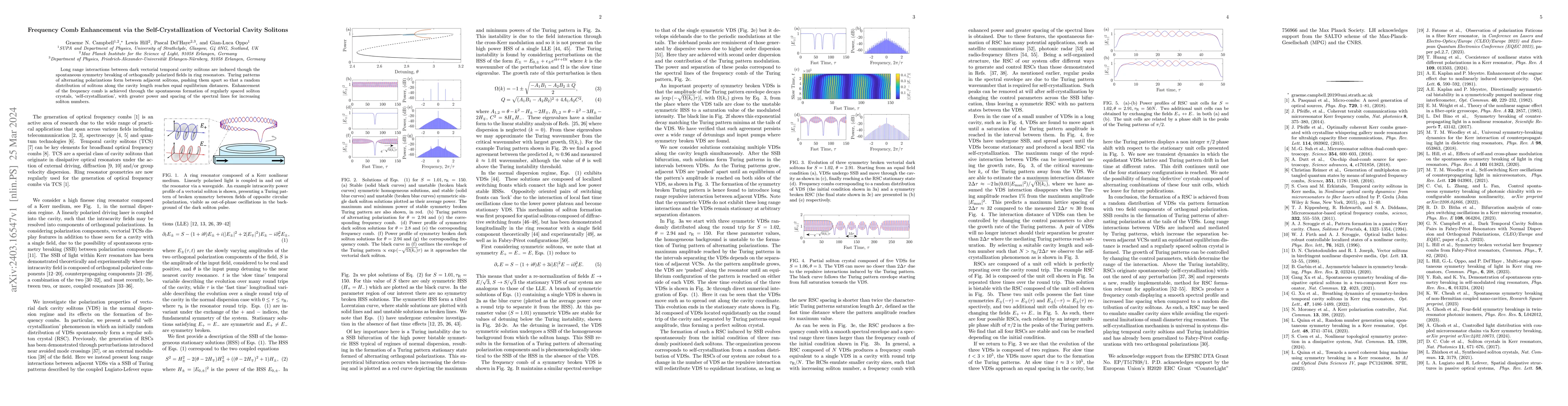 Thumbnail for Frequency Comb Enhancement via the Self-Crystallization of Vectorial
  Cavity Solitons
