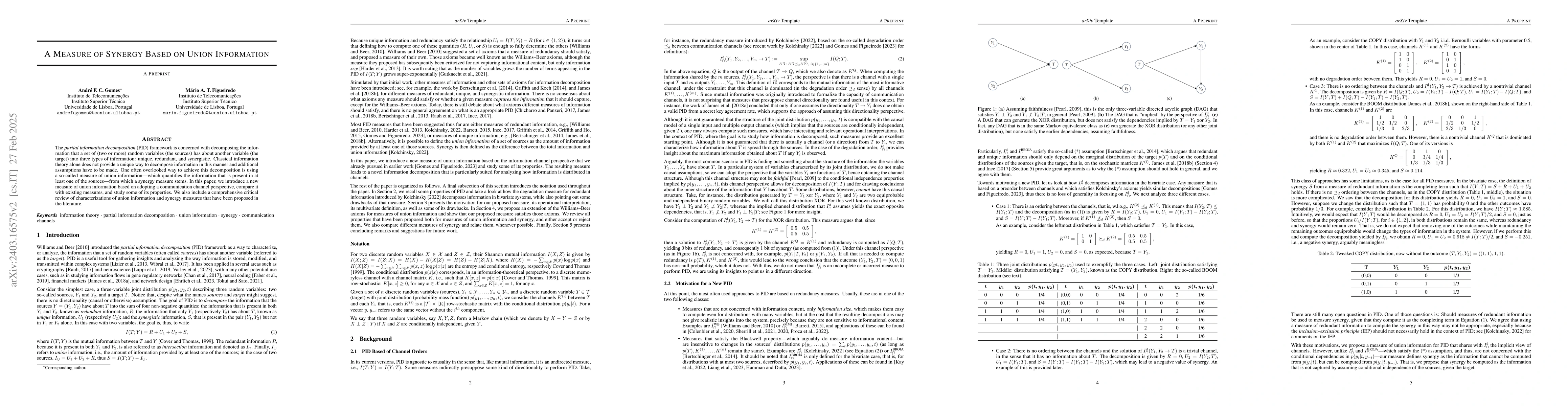 Thumbnail for A Measure of Synergy based on Union Information