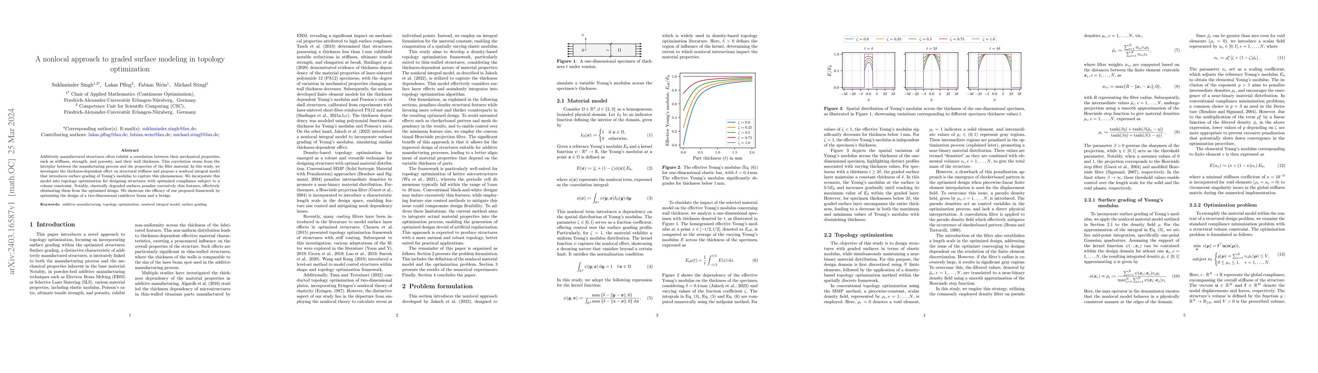 Thumbnail for A nonlocal approach to graded surface modeling in topology optimization