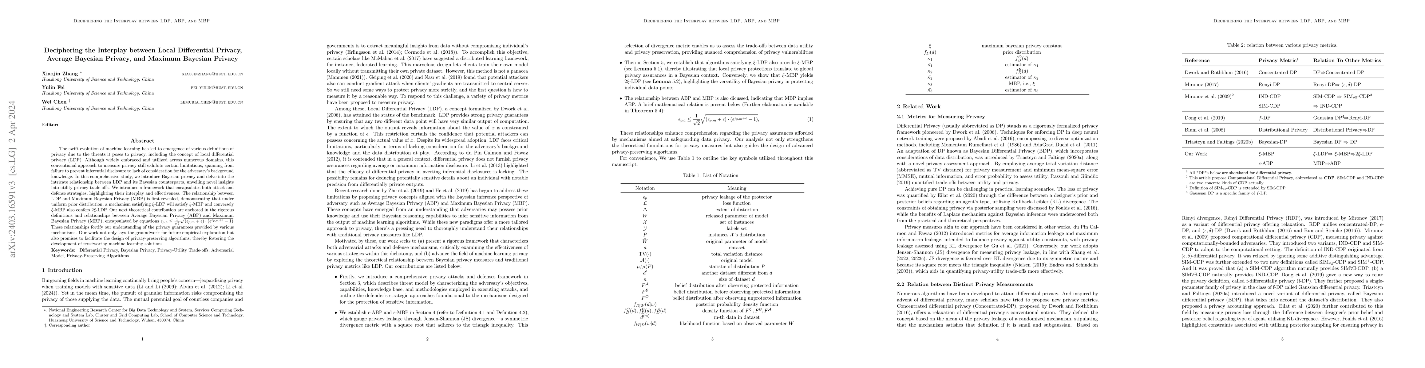 Thumbnail for Deciphering the Interplay between Local Differential Privacy, Average
  Bayesian Privacy, and Maximum Bayesian Privacy