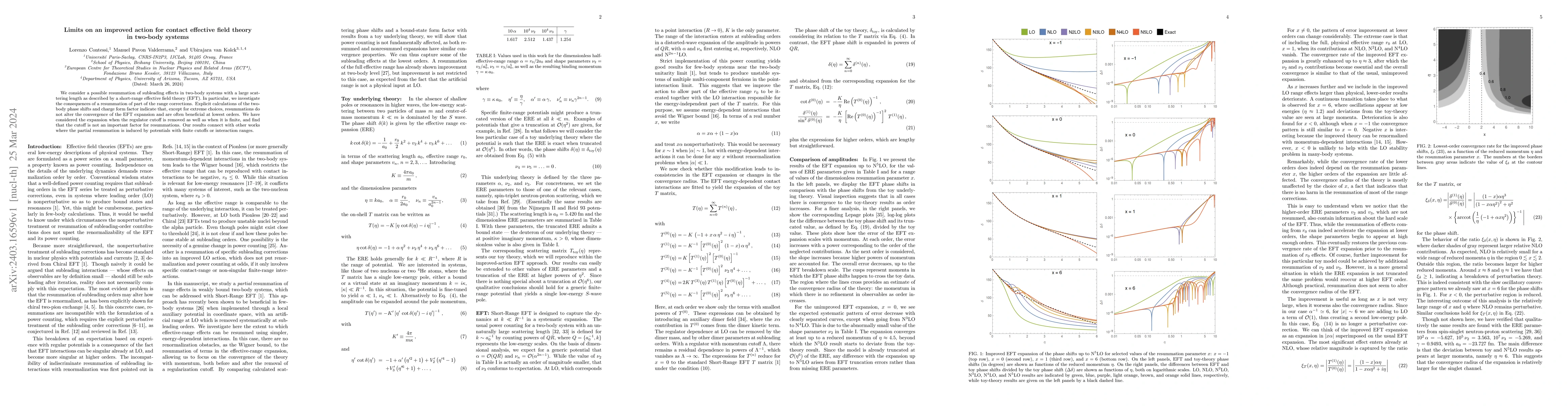 Thumbnail for Limits on an improved action for contact effective field theory in
  two-body systems