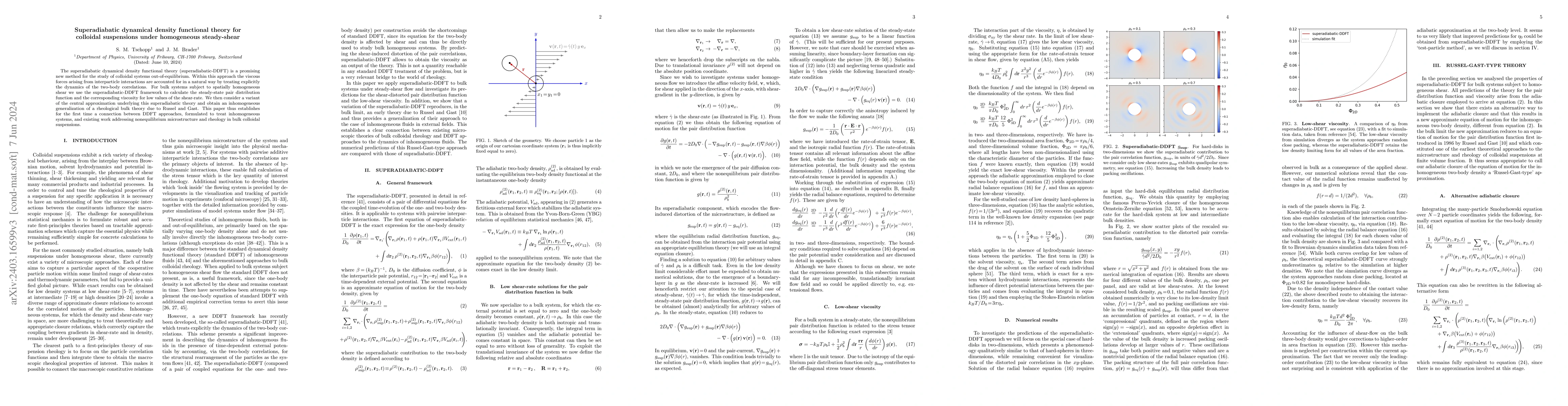 Thumbnail for Superadiabatic dynamical density functional theory for colloidal
  suspensions under homogeneous steady-shear