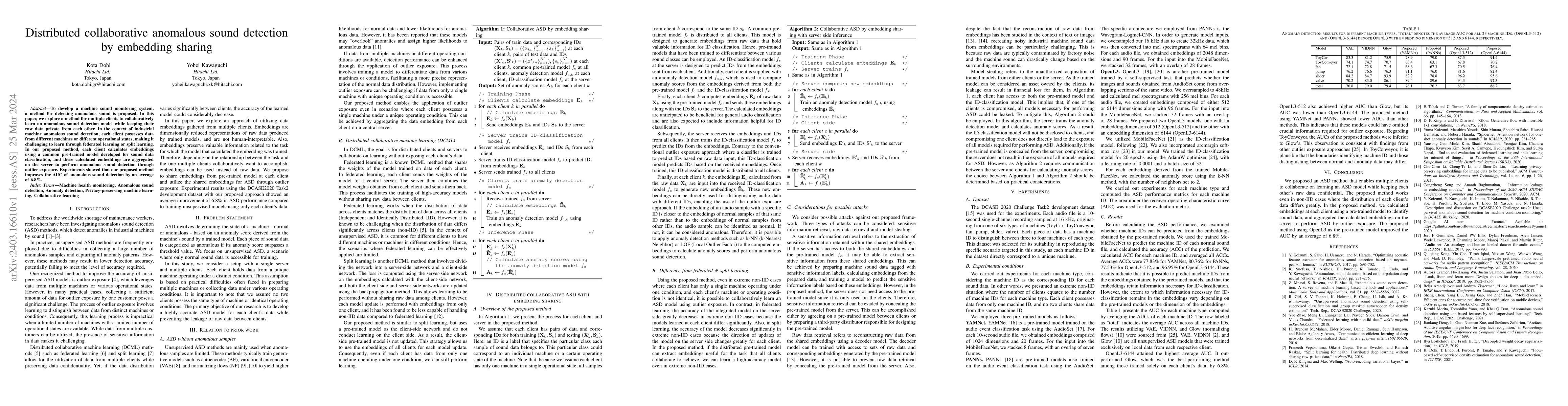 Thumbnail for Distributed collaborative anomalous sound detection by embedding sharing