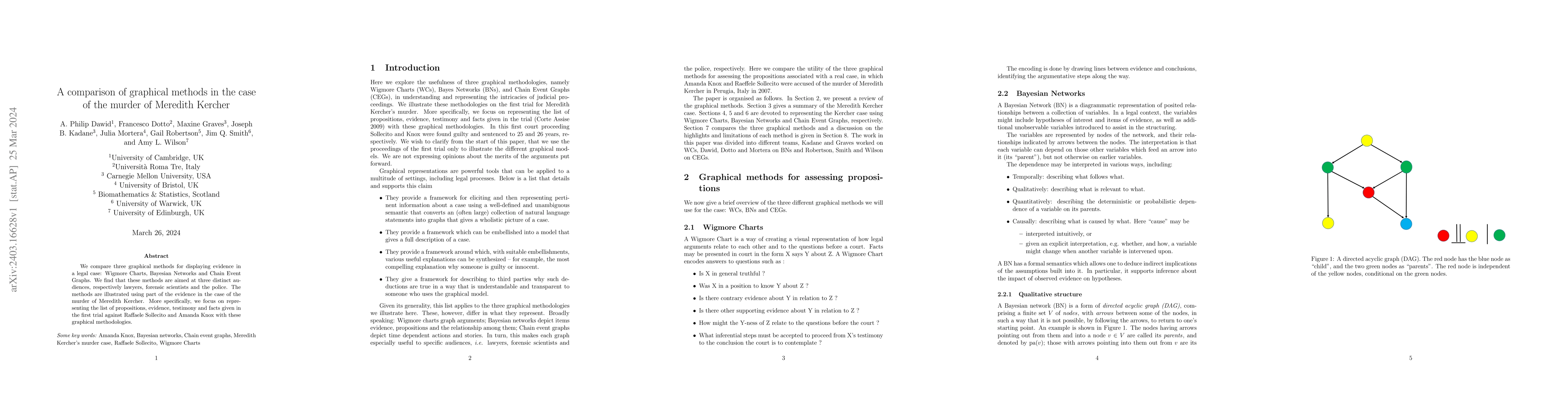 Thumbnail for A comparison of graphical methods in the case of the murder of Meredith
  Kercher