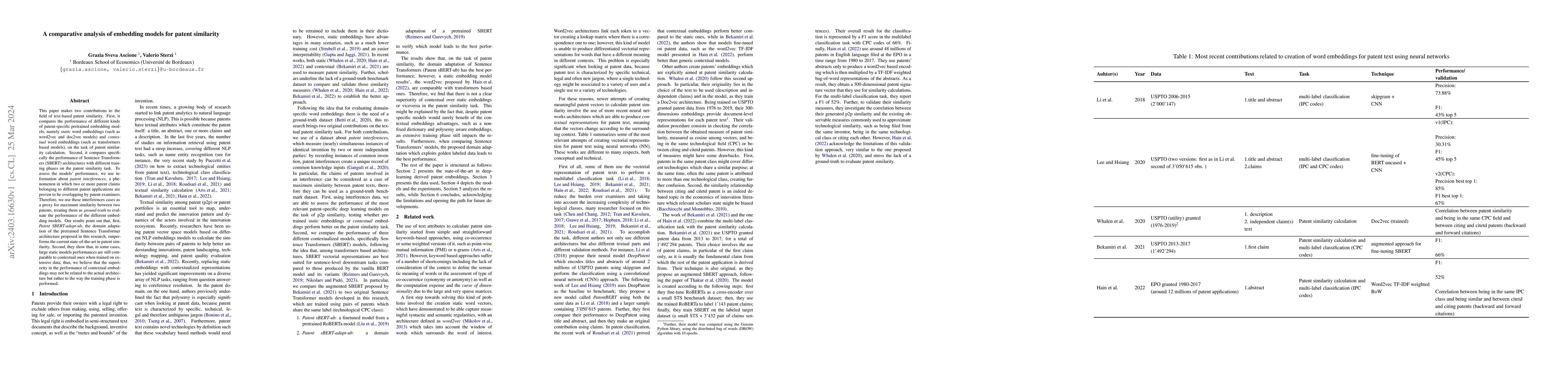 Thumbnail for A comparative analysis of embedding models for patent similarity