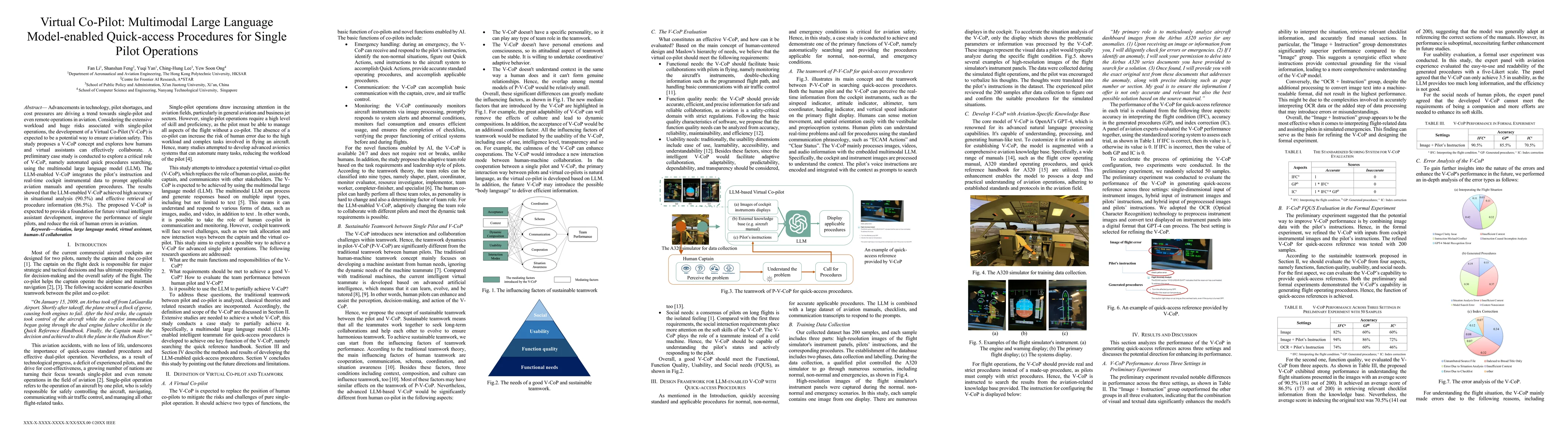 Thumbnail for Virtual Co-Pilot: Multimodal Large Language Model-enabled Quick-access
  Procedures for Single Pilot Operations