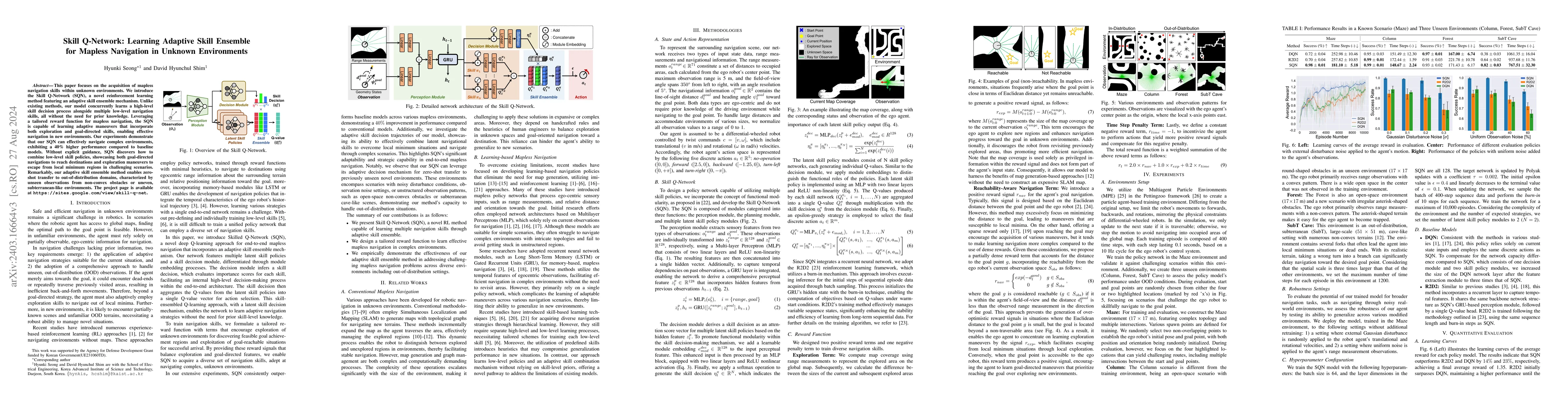 Thumbnail for Skill Q-Network: Learning Adaptive Skill Ensemble for Mapless Navigation
  in Unknown Environments