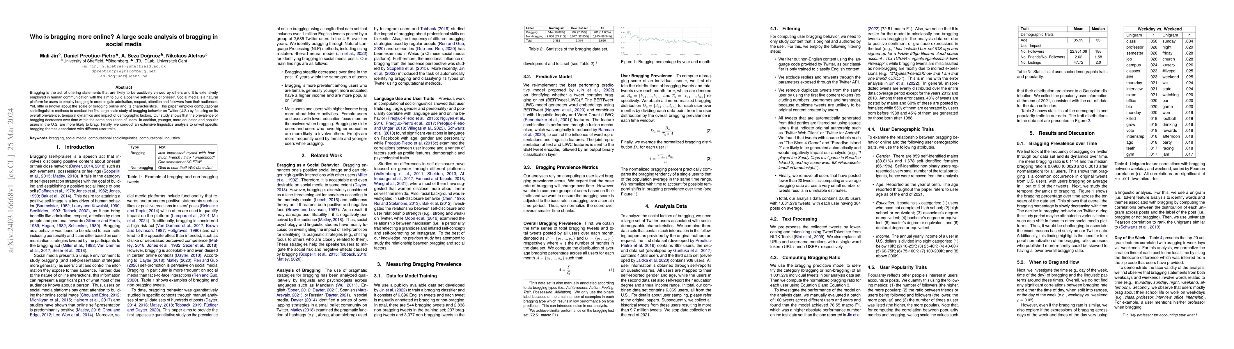Thumbnail for Who is bragging more online? A large scale analysis of bragging in
  social media