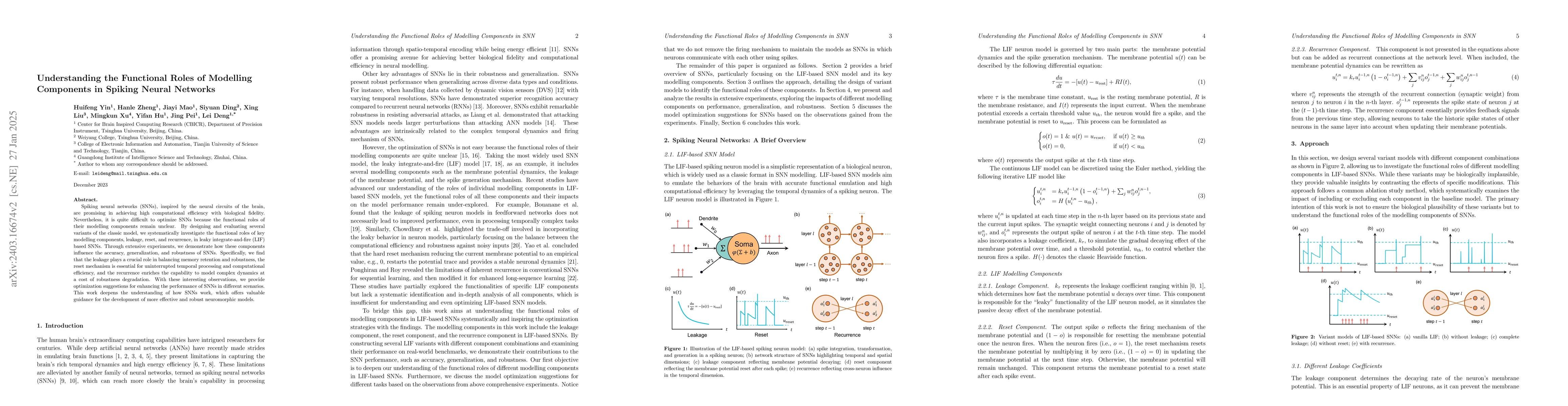Thumbnail for Understanding the Functional Roles of Modelling Components in Spiking
  Neural Networks