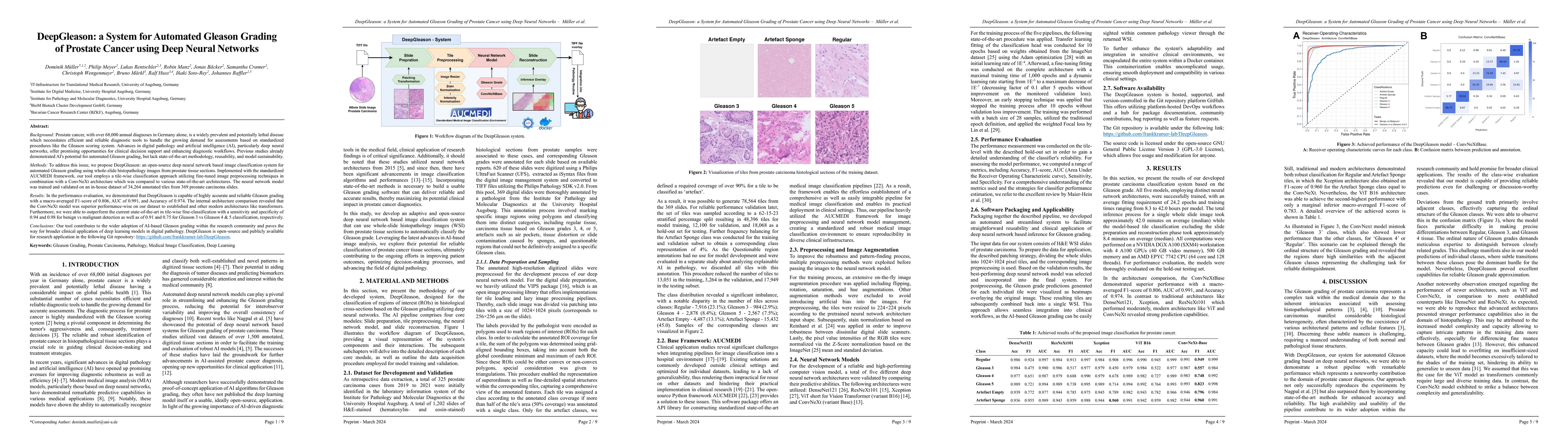 Thumbnail for DeepGleason: a System for Automated Gleason Grading of Prostate Cancer
  using Deep Neural Networks