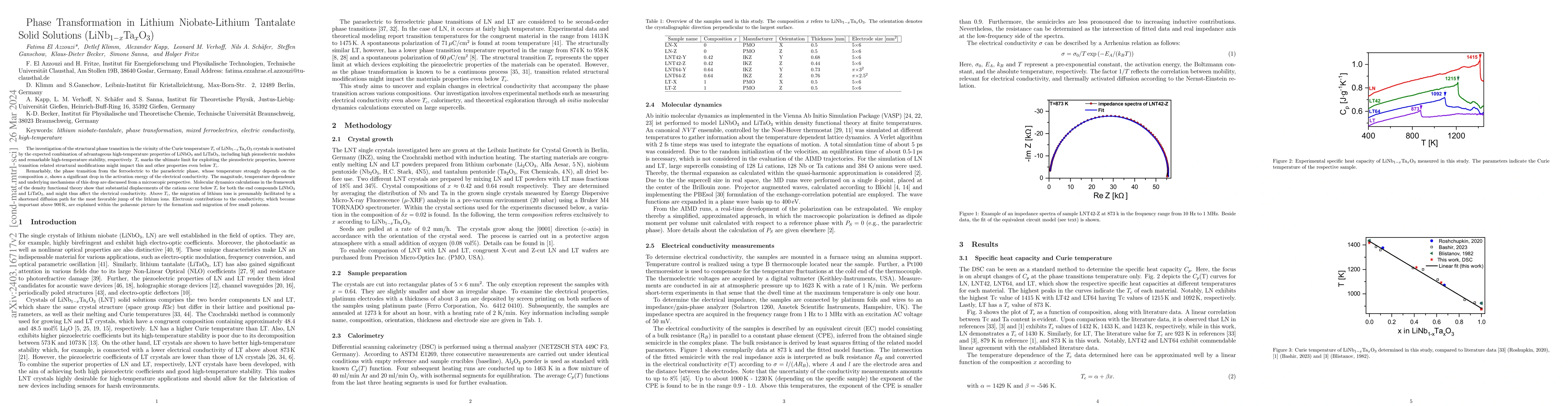 Thumbnail for Phase Transformation in Lithium Niobate-Lithium Tantalate Solid
  Solutions (LiNb$_{1-x}$Ta$_x$O$_3$)