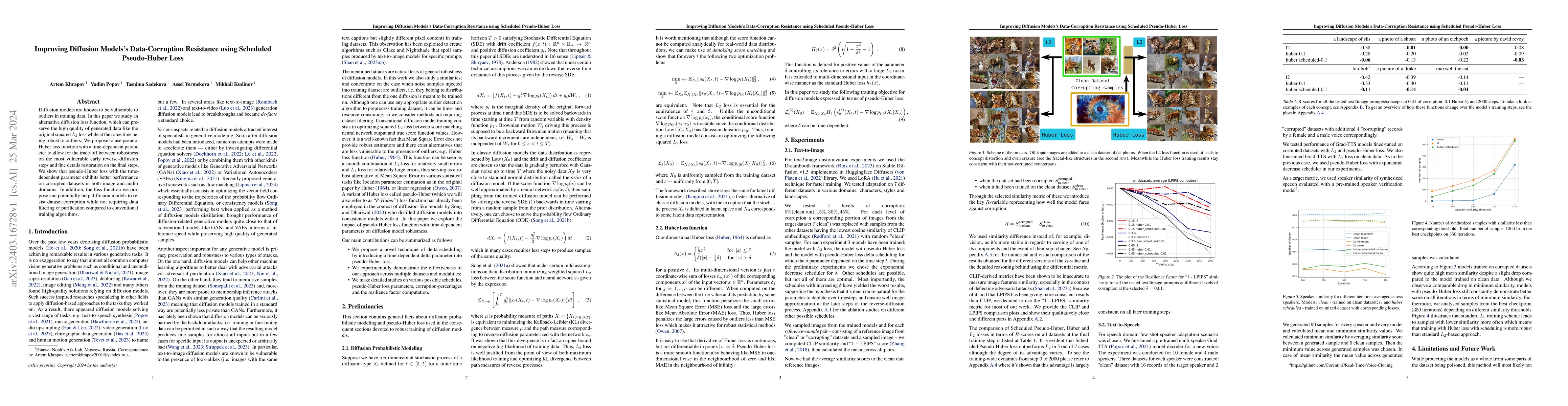Thumbnail for Improving Diffusion Models's Data-Corruption Resistance using Scheduled
  Pseudo-Huber Loss