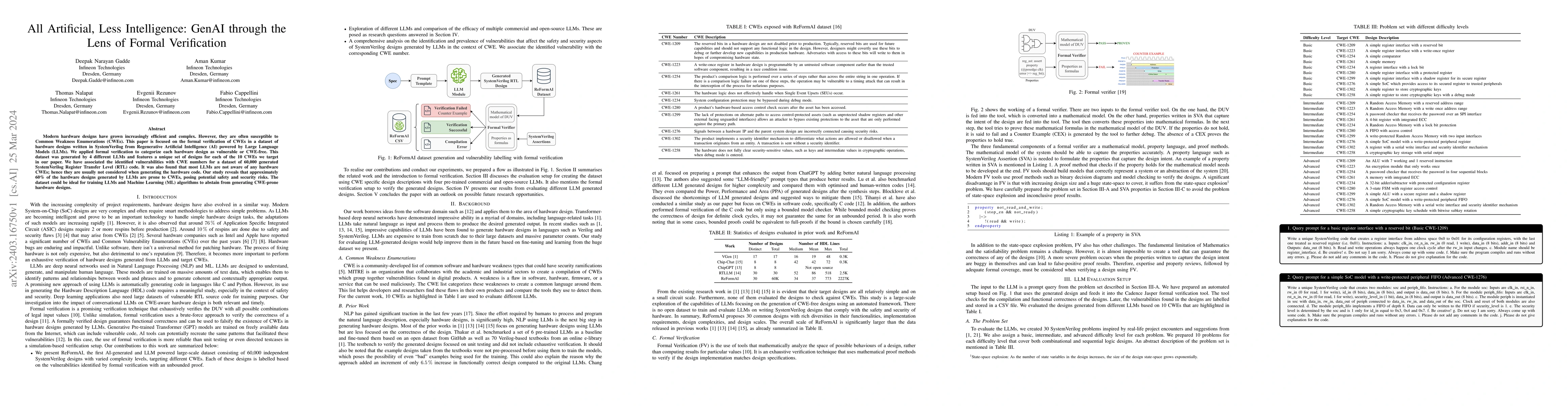 Thumbnail for All Artificial, Less Intelligence: GenAI through the Lens of Formal
  Verification