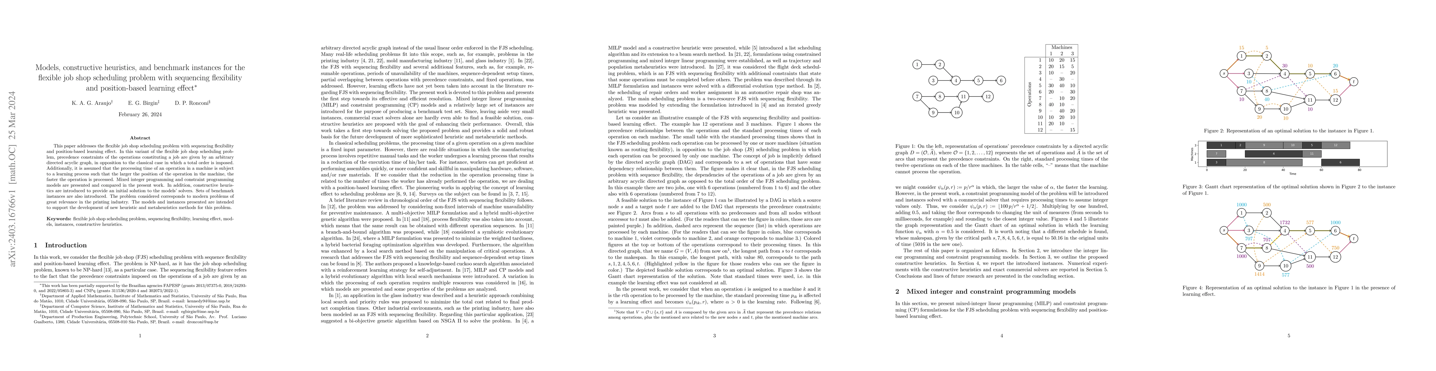 Thumbnail for Models, constructive heuristics, and benchmark instances for the
  flexible job shop scheduling problem with sequencing flexibility and
  position-based learning effect