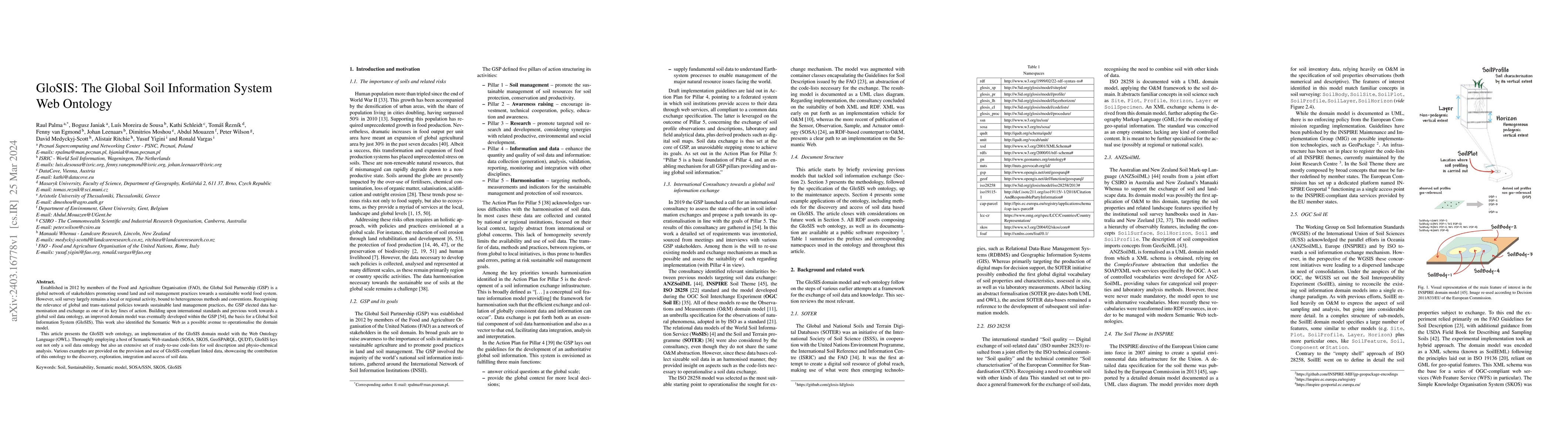 Thumbnail for GloSIS: The Global Soil Information System Web Ontology