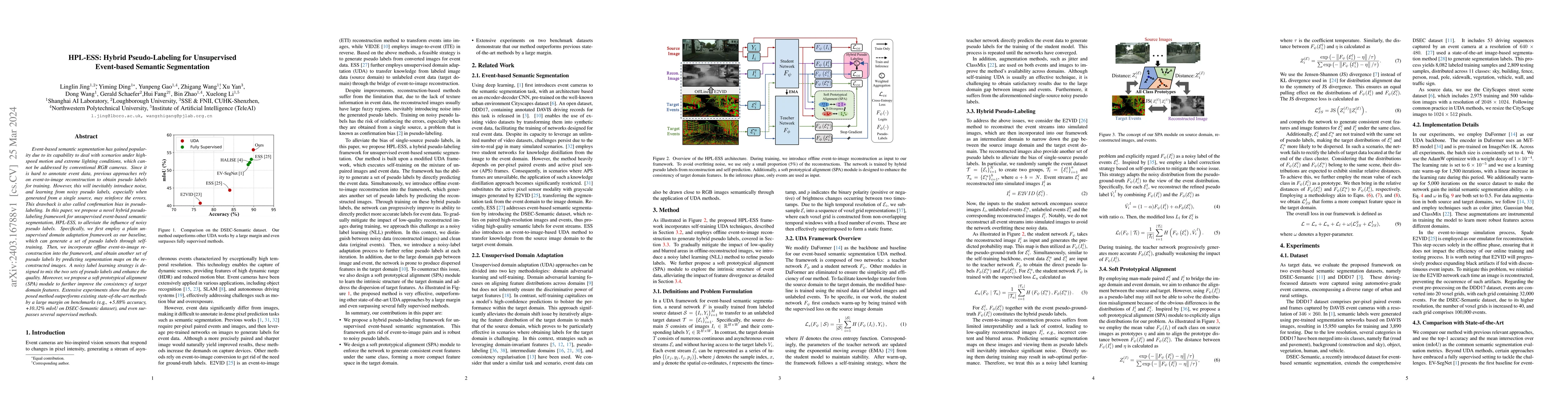 Thumbnail for HPL-ESS: Hybrid Pseudo-Labeling for Unsupervised Event-based Semantic
  Segmentation