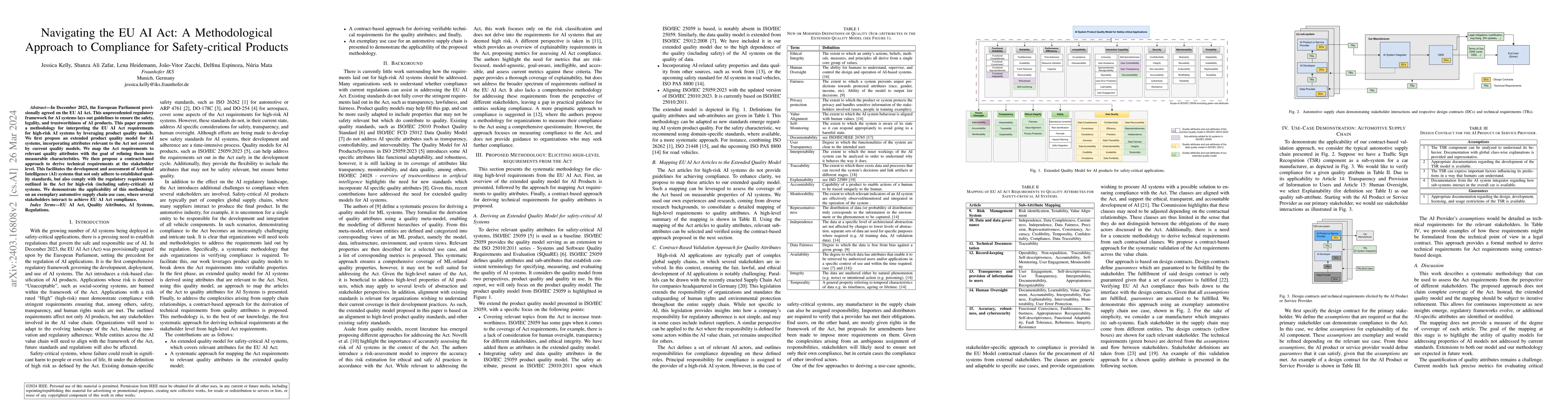 Thumbnail for Navigating the EU AI Act: A Methodological Approach to Compliance for
  Safety-critical Products