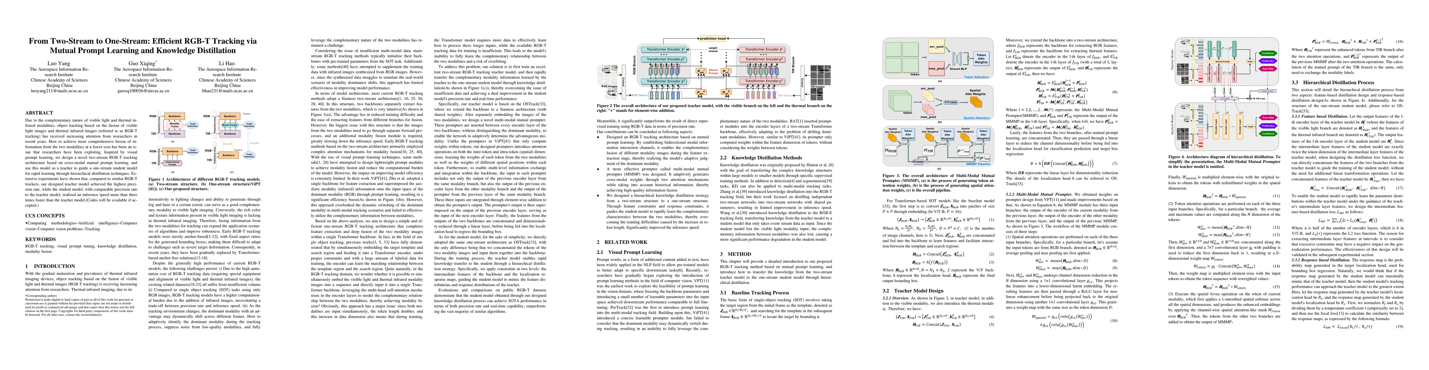 Thumbnail for From Two-Stream to One-Stream: Efficient RGB-T Tracking via Mutual
  Prompt Learning and Knowledge Distillation