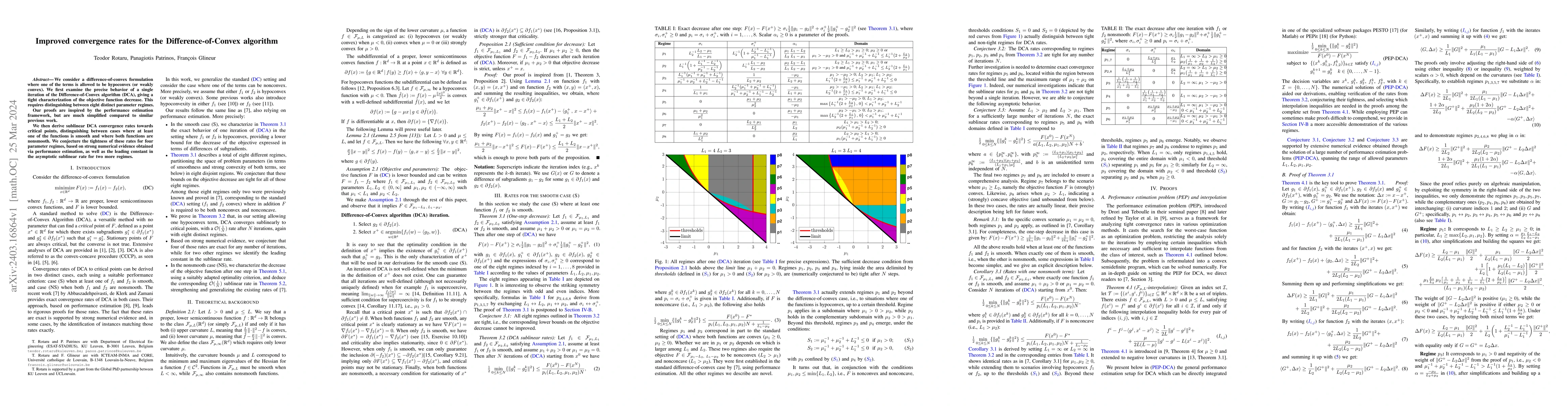 Thumbnail for Improved convergence rates for the Difference-of-Convex algorithm