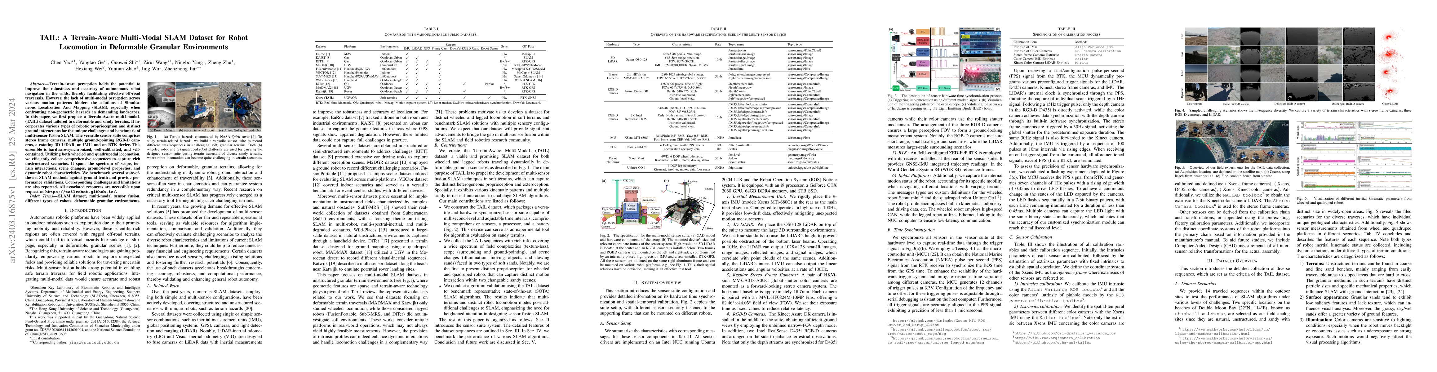 Thumbnail for TAIL: A Terrain-Aware Multi-Modal SLAM Dataset for Robot Locomotion in
  Deformable Granular Environments