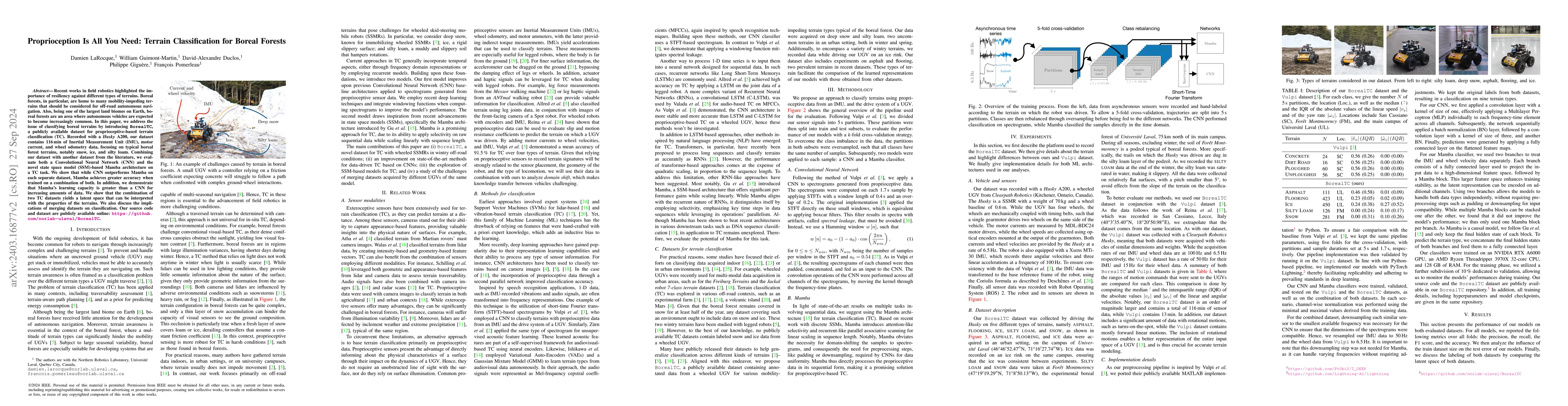 Thumbnail for Proprioception Is All You Need: Terrain Classification for Boreal
  Forests