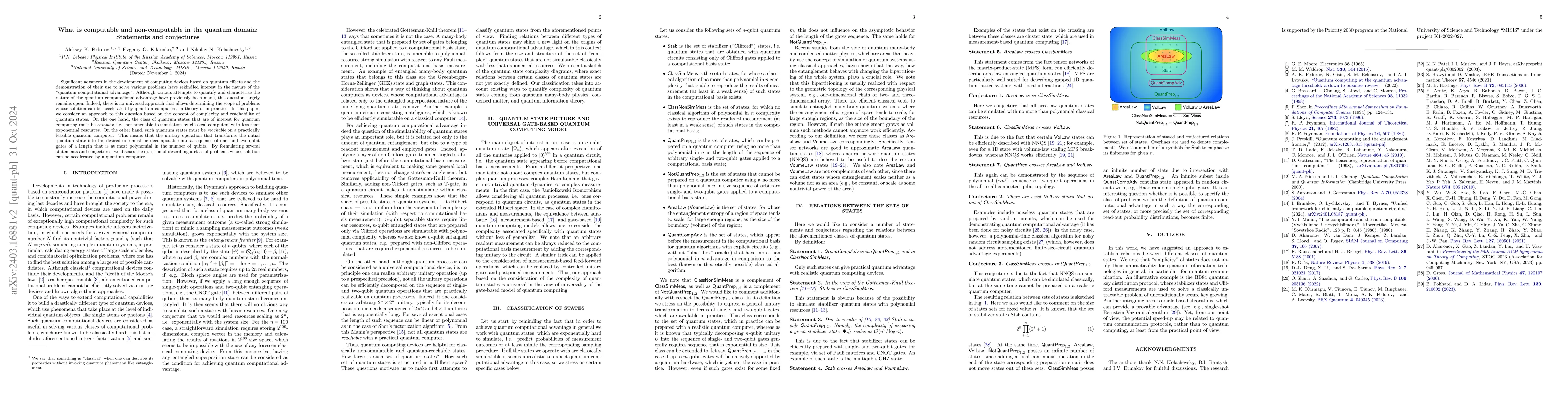Thumbnail for What is computable and non-computable in the quantum domain: 7
  statements and 3 conjectures