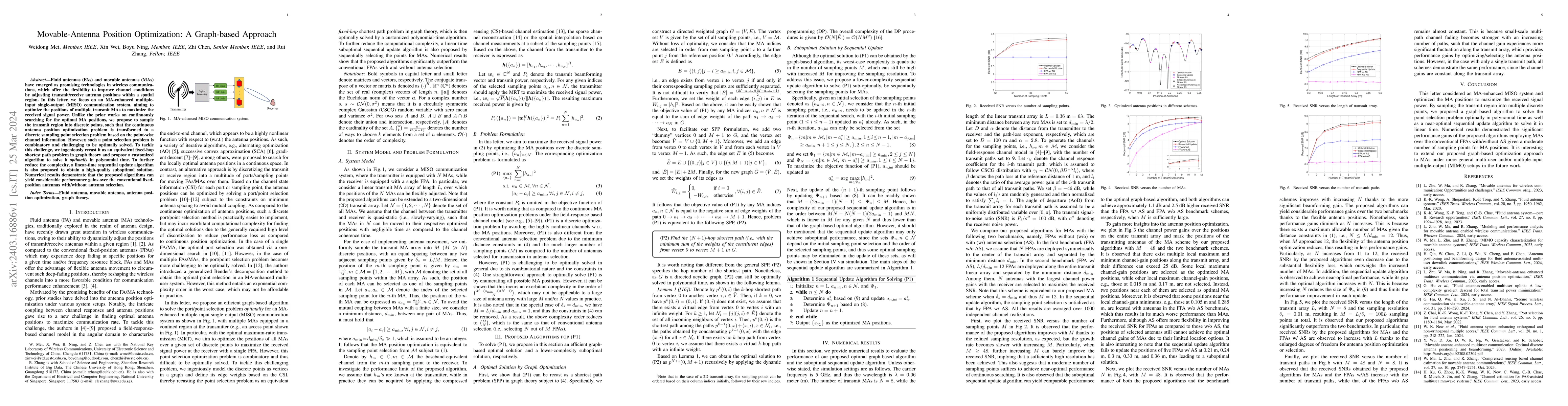 Thumbnail for Movable-Antenna Position Optimization: A Graph-based Approach