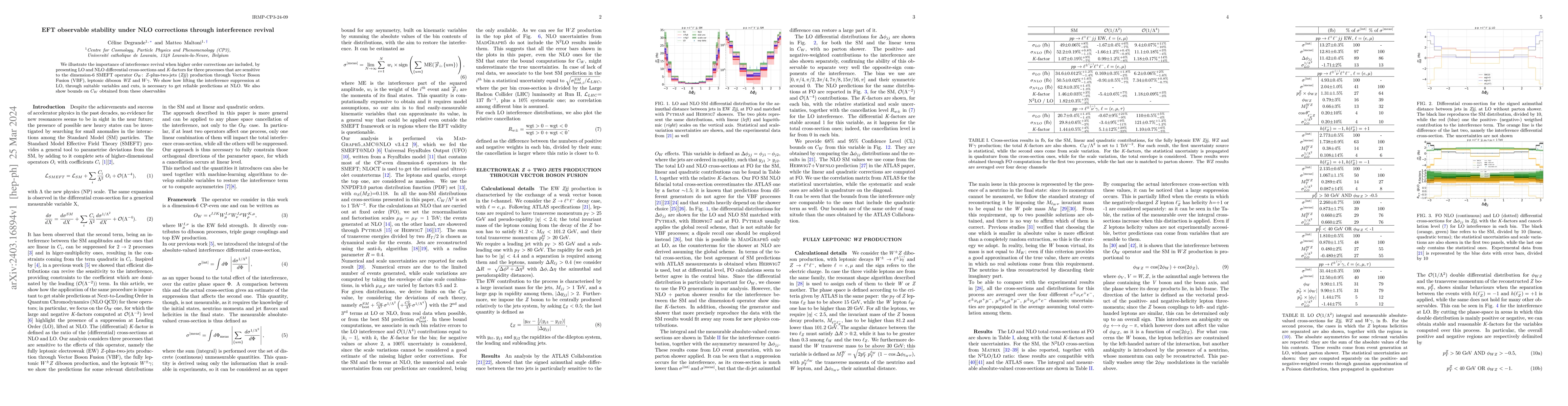 Thumbnail for EFT observable stability under NLO corrections through interference
  revival