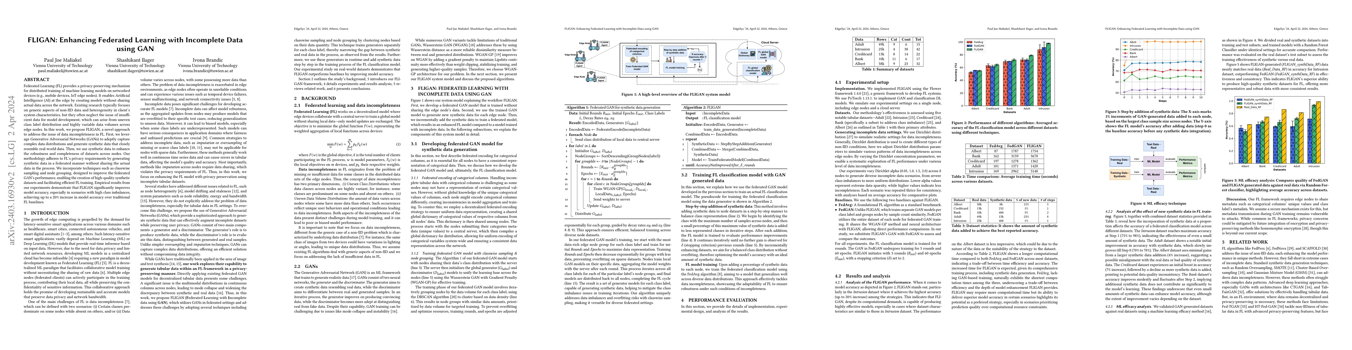 Thumbnail for FLIGAN: Enhancing Federated Learning with Incomplete Data using GAN