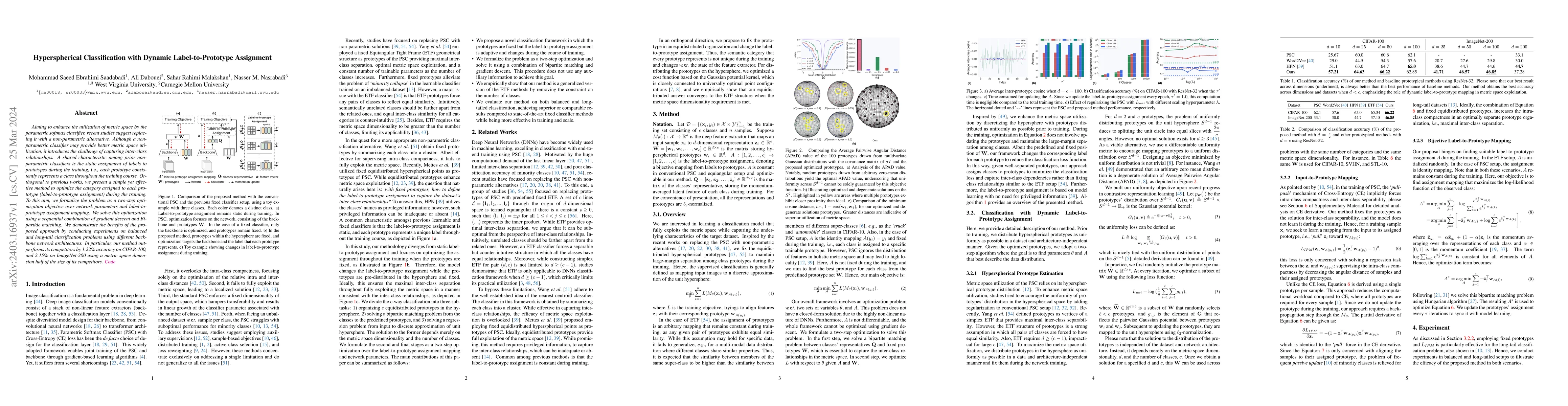 Thumbnail for Hyperspherical Classification with Dynamic Label-to-Prototype Assignment