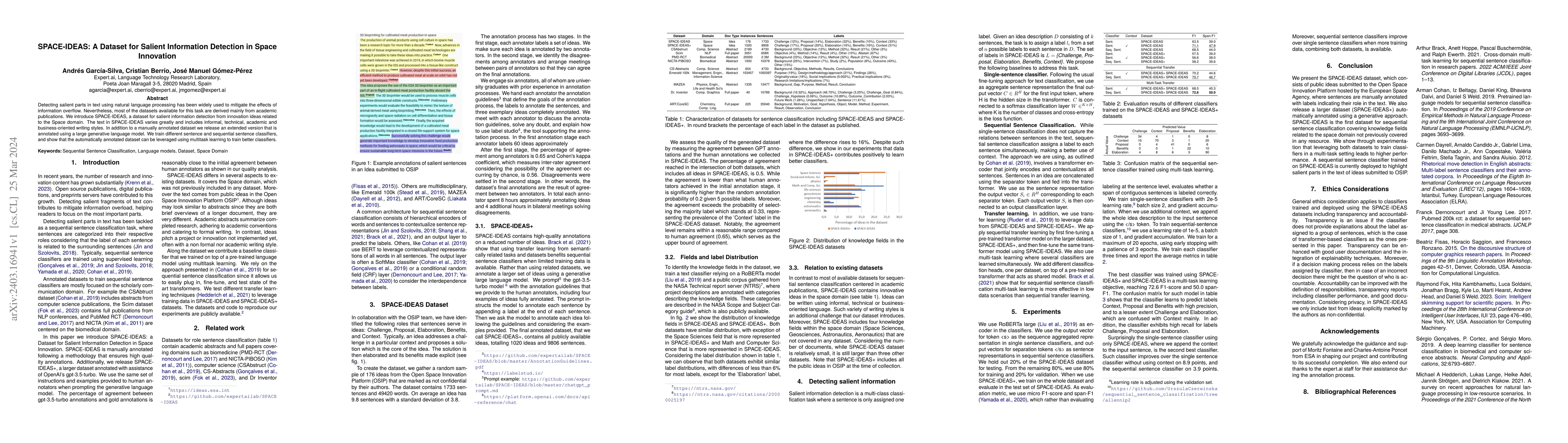 Thumbnail for SPACE-IDEAS: A Dataset for Salient Information Detection in Space
  Innovation