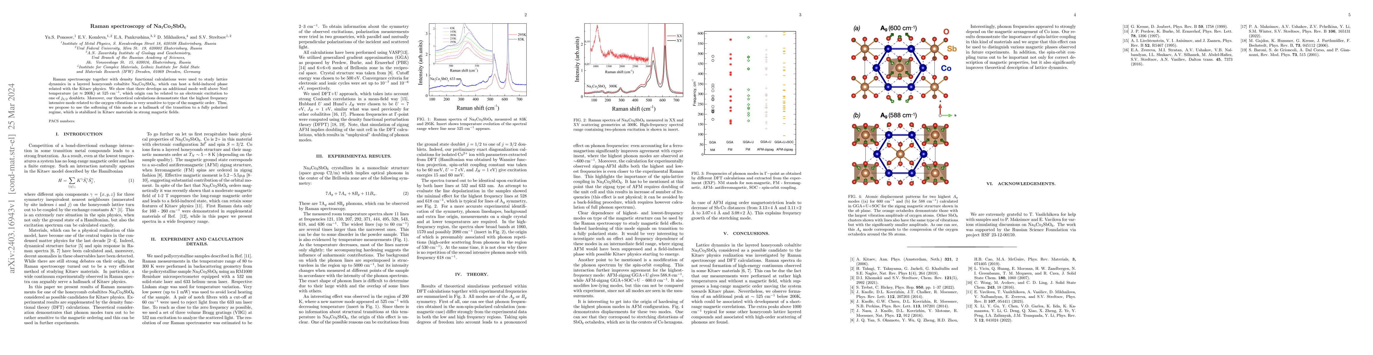 Thumbnail for Raman spectroscopy of Na$_3$Co$_2$SbO$_6$