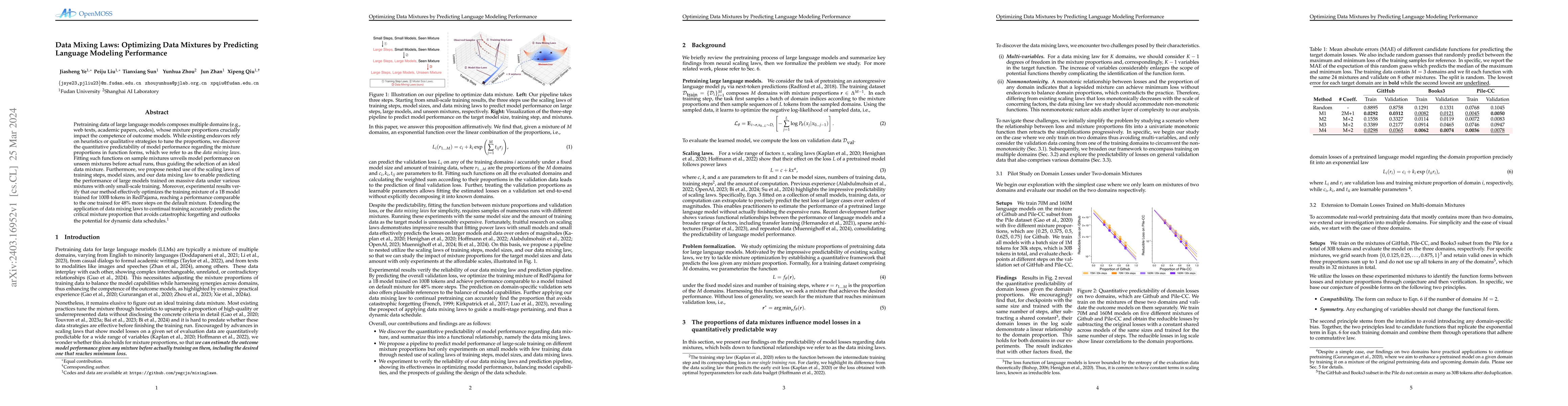 Thumbnail for Data Mixing Laws: Optimizing Data Mixtures by Predicting Language
  Modeling Performance