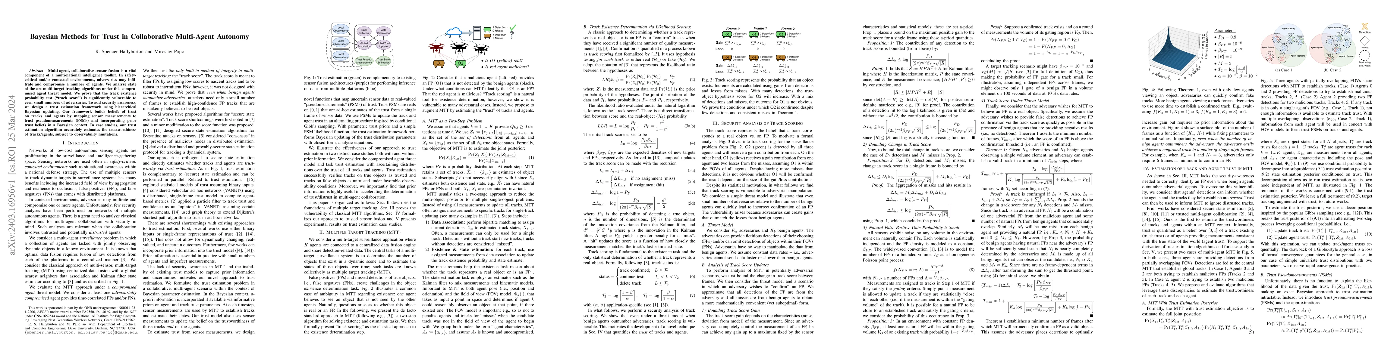 Thumbnail for Bayesian Methods for Trust in Collaborative Multi-Agent Autonomy