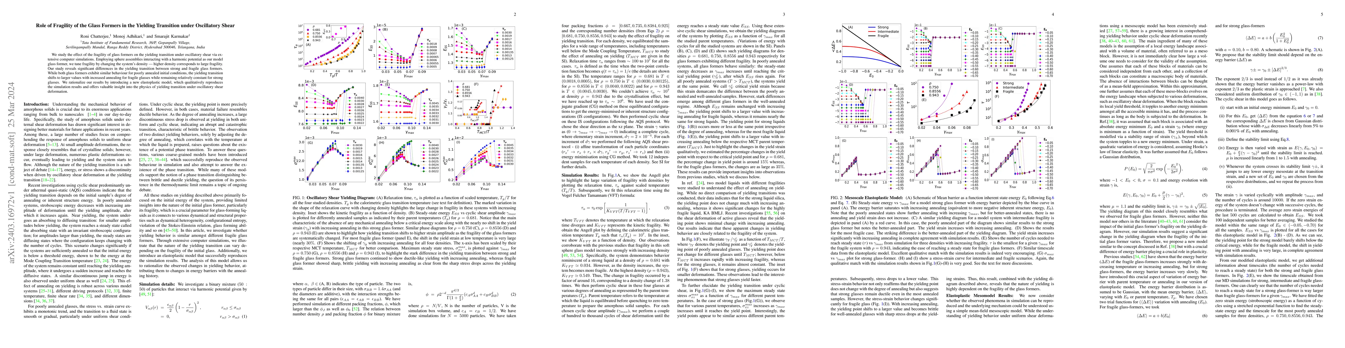 Thumbnail for Role of Fragility of the Glass Formers in the Yielding Transition under
  Oscillatory Shear