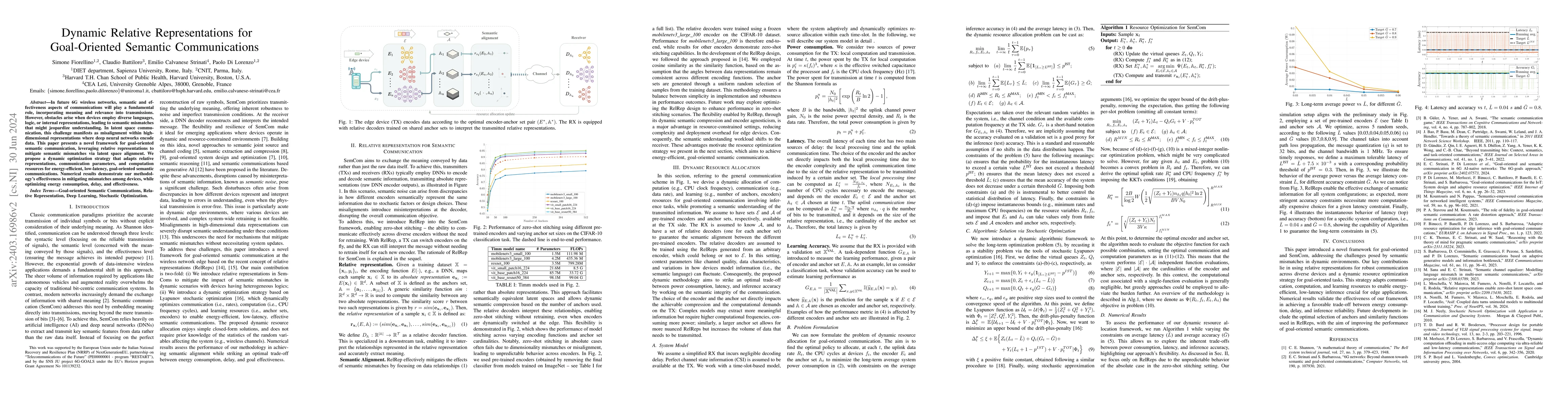 Thumbnail for Dynamic Relative Representations for Goal-Oriented Semantic
  Communications
