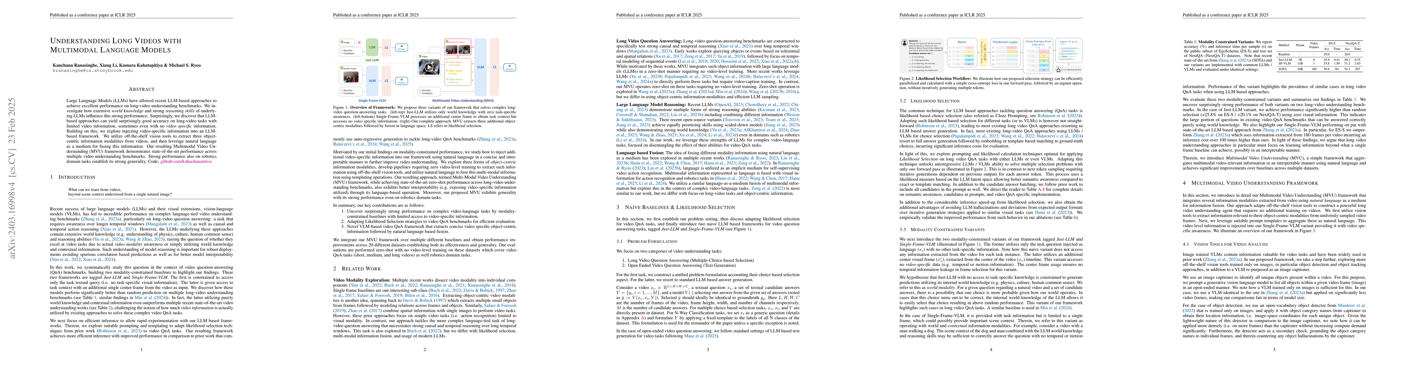 Thumbnail for Understanding Long Videos in One Multimodal Language Model Pass