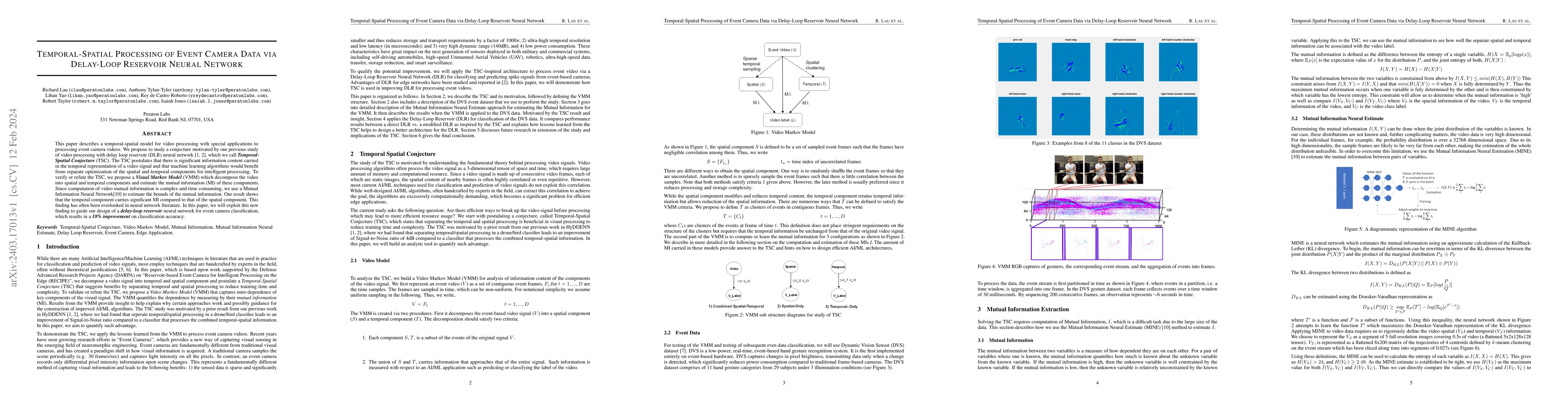 Thumbnail for Temporal-Spatial Processing of Event Camera Data via Delay-Loop
  Reservoir Neural Network