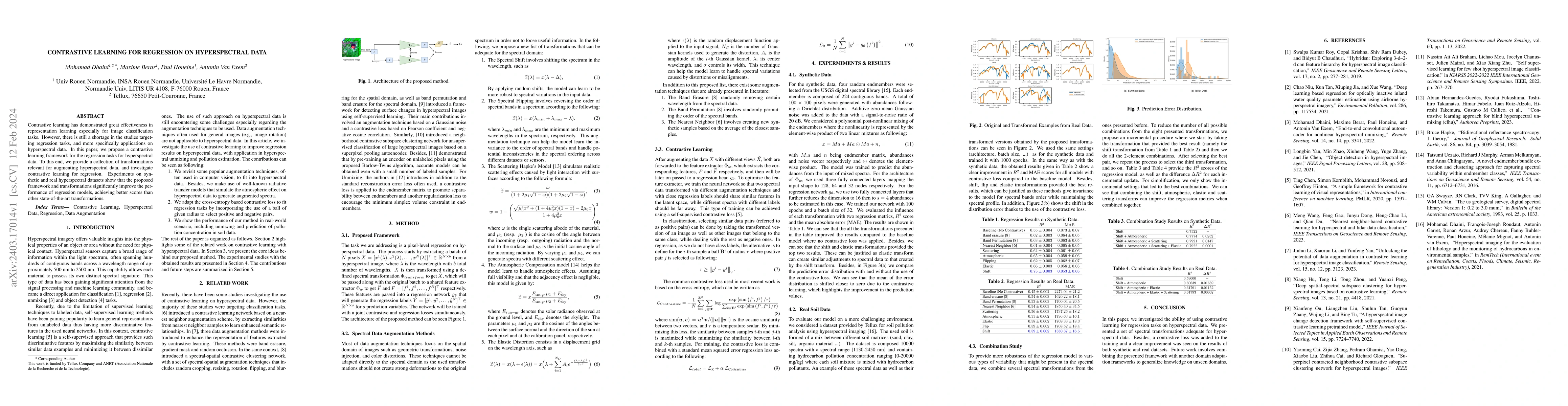 Thumbnail for Contrastive Learning for Regression on Hyperspectral Data